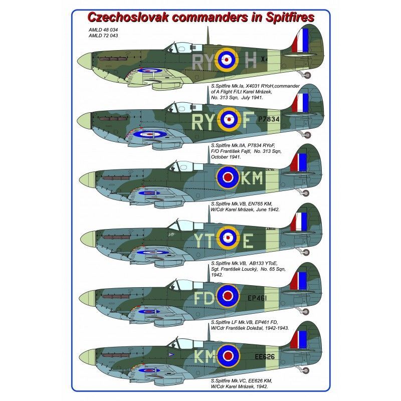 1:72 Czechoslovak commanders in the Spitfires