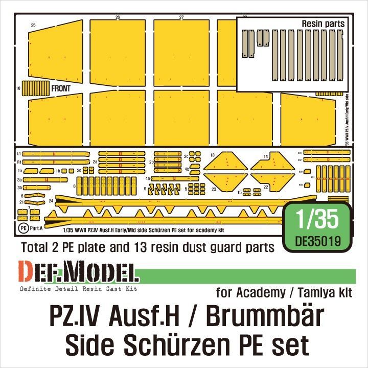 1:35 German Pz.IV Ausf.H /Brummbar Side Schurzen Photo-Etched set