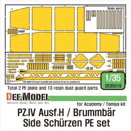 1:35 German Pz.IV Ausf.H /Brummbar Side Schurzen Photo-Etched set