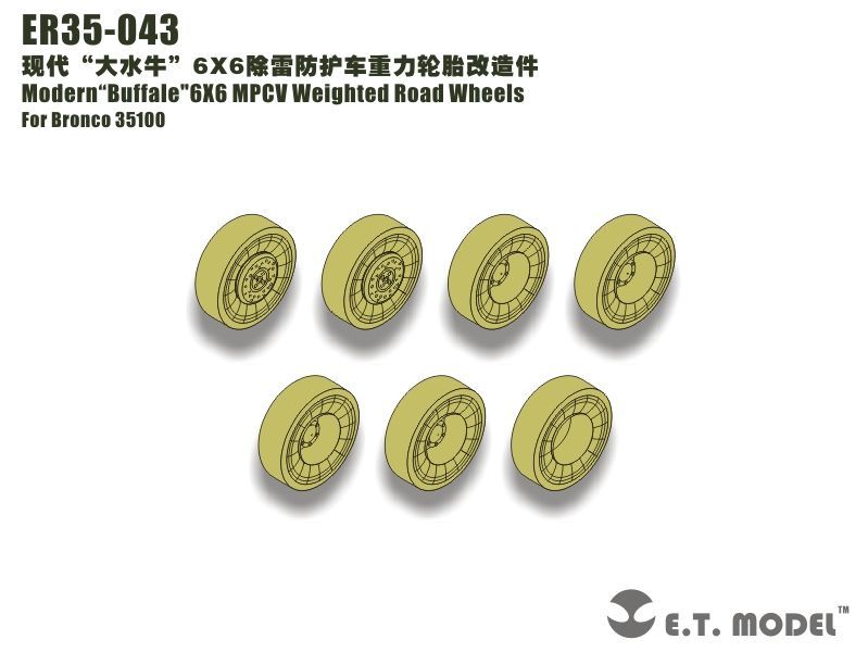 1:35 Modern“Buffale