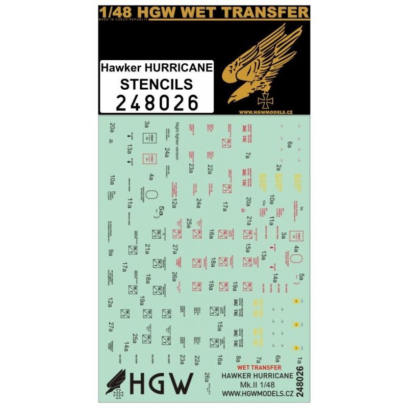 1:48 Hurricane - Stencils