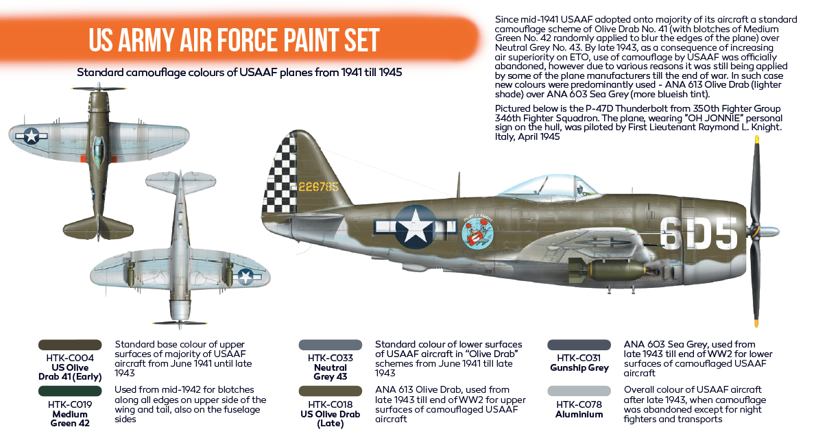 US Army Air Force paint set