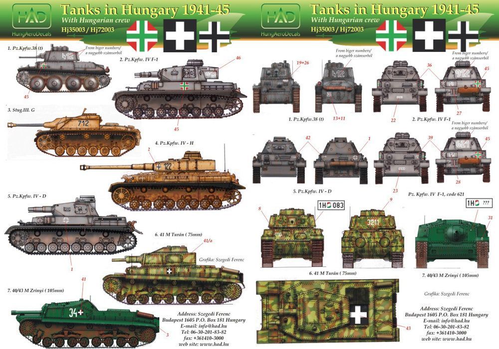 1:35 Decal Hung. WWII Part I. (Pz.IV, Stug III.)