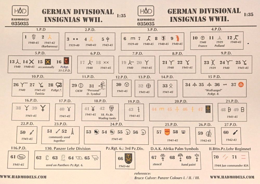 1:35 Decal German Divisional Insignias WWII