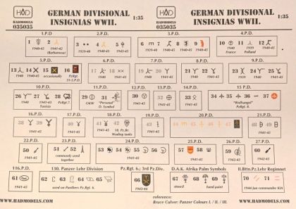 1:35 Decal German Divisional Insignias WWII