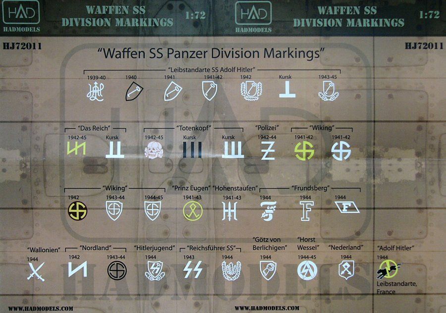 1:72 Decal Waffen SS Division markings