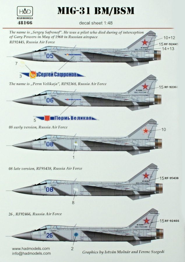 1:48 Decal MiG-31 BM/BSM (5x Russian camo)
