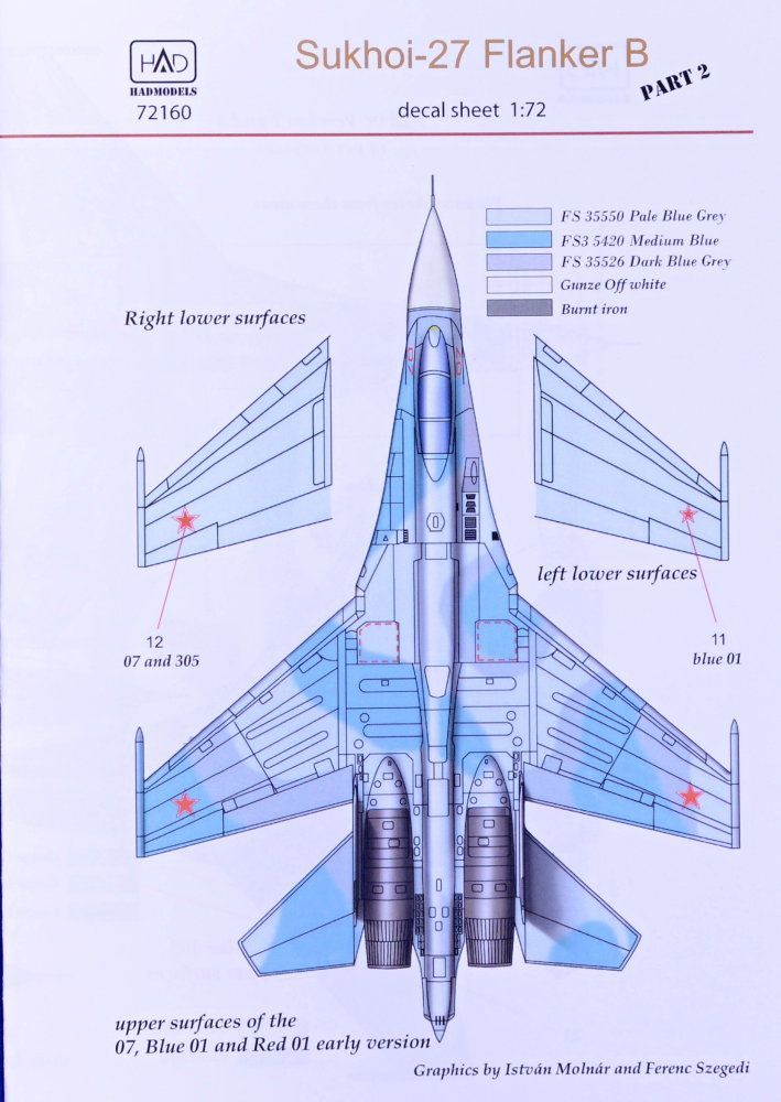 1:72 Decal Sukhoi Su-27 Flanker B (4x camo)