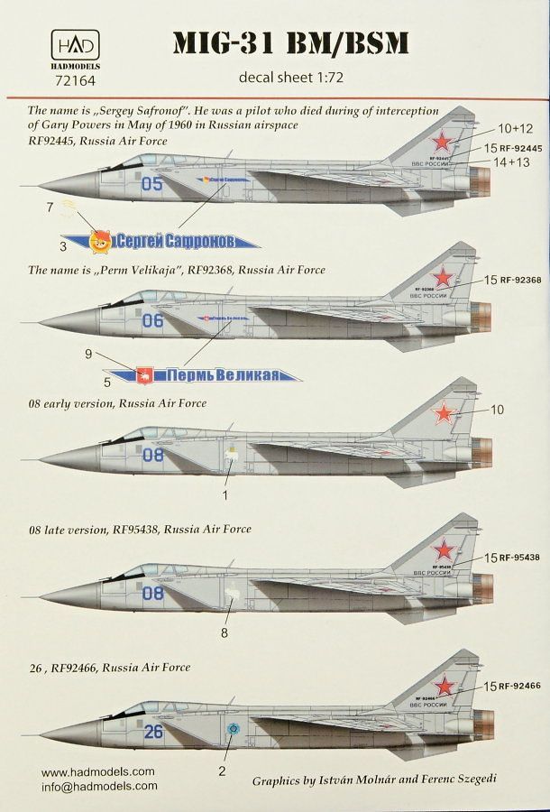 1:72 Decal MiG-31 BM/BSM (5x camo)
