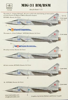 1:72 Decal MiG-31 BM/BSM (5x camo)