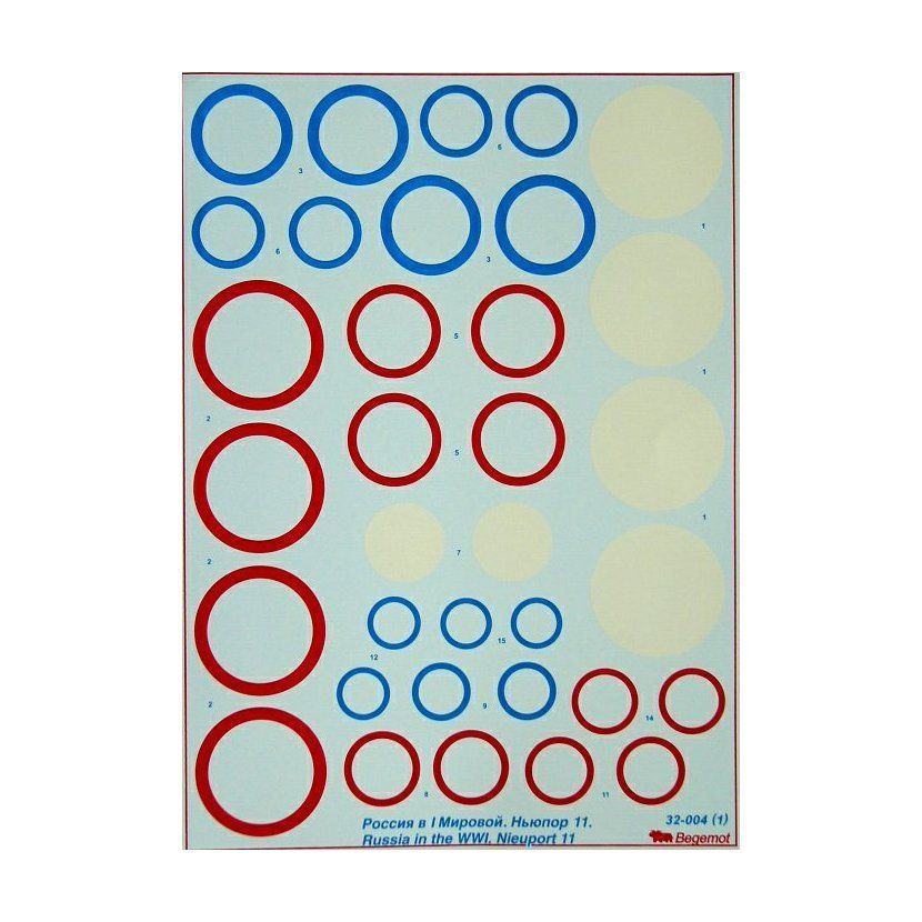 1:32 Nieuport 11 'Bebe' in the WWI