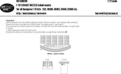 1:72 Mask F-111 EXHAUST NOZZLES