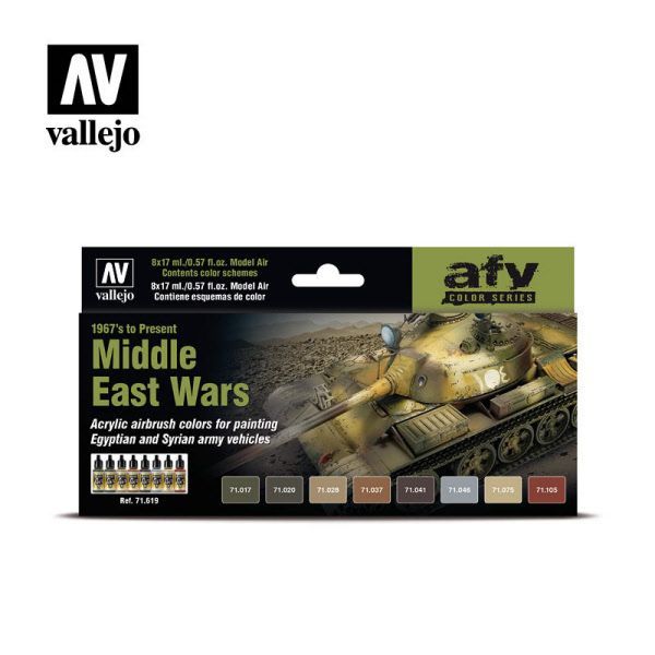 Middle East Wars (1967’s to Present) Set