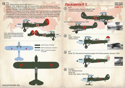 1:72 Polikarpov R-5