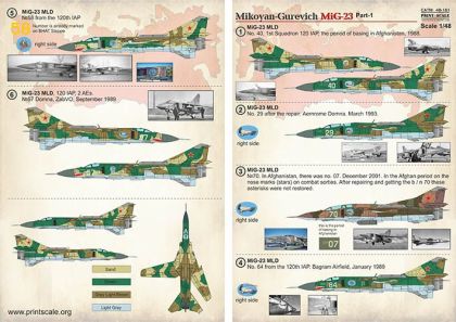 1:48 Mikoyan MiG-23
