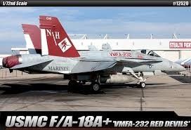 1:72 F/A-18A+ Red Devils