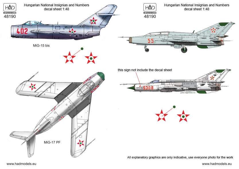 1:48 Hungarian national insignias and numbers for MiG types 1951-1990