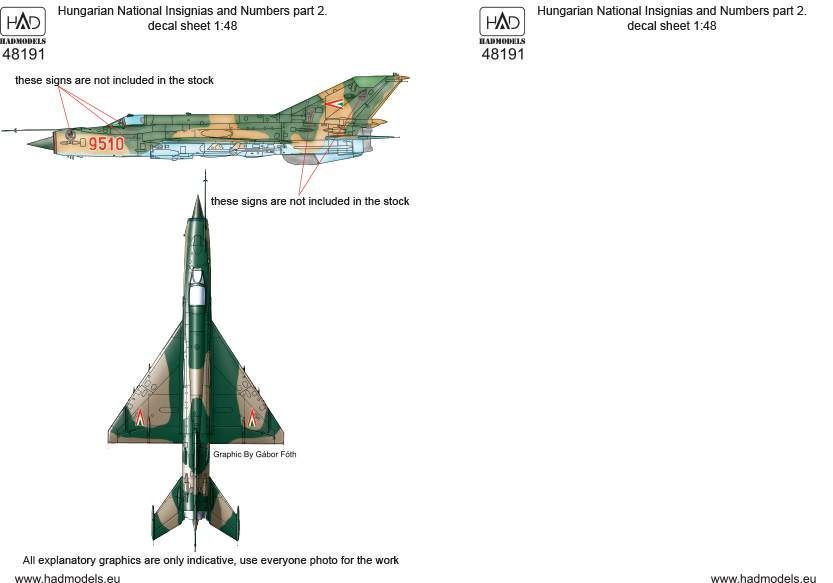 1:48 Hungarian national insignias and numbers for MiG types 1990-1998