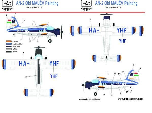 1:72 AN -2 old Malév
