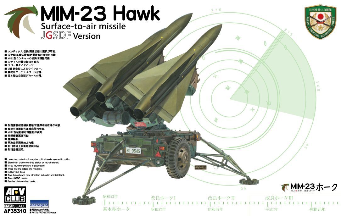 1:35 MIM-23 HAWK JGSDF