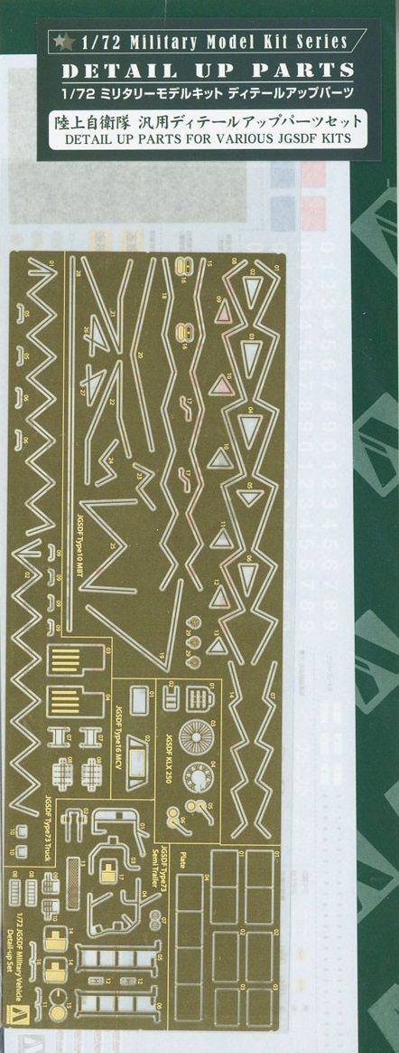 1:24 Detail up parts for various JGSDF