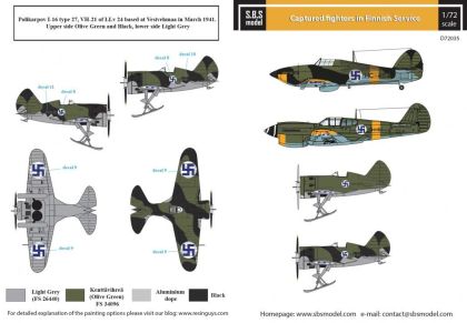 1:72 Captured Fighters in Finnish Service WW II