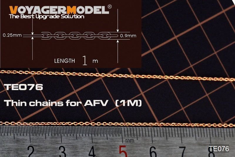 Thin chains for AFV (1M)(GP)