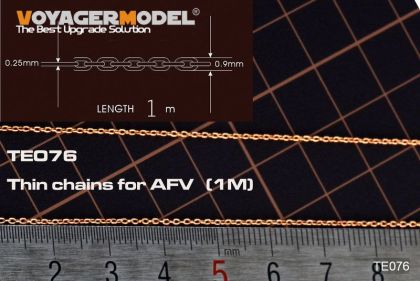 Thin chains for AFV (1M)(GP)