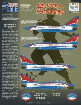 1:48 J-10 Enter the Dragons Chinese Demo Team
