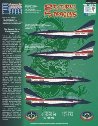 1:48 J-10 Return of the Dragons Chinese Demo Team