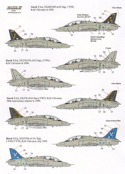 1:32 BAe Hawk T.1A All Camouflage (Barley) Grey/m/s/grey Camouflage