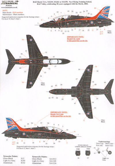 1:32 BAe Hawk T.1A XX159/XX219/XX261 30th Anniversary of the Hawk, 1974-2004