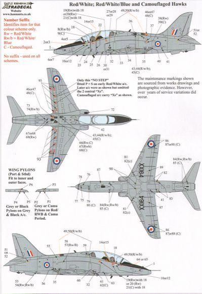 1:32 BAe Hawk T.1 Comprehensive Maintenance Marks