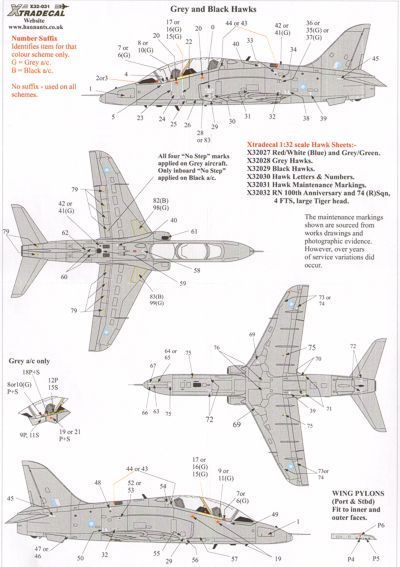 1:32 BAe Hawk T.1 Comprehensive Maintenance Marks for Grey and black Hawks