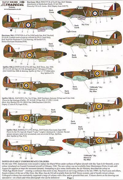 1:48 Battle of Britain RAF