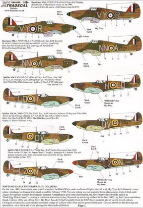 1:48 Battle of Britain RAF