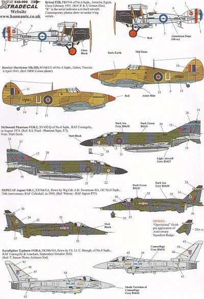 1:48 History of RAF 6 Sqn 1931-2010