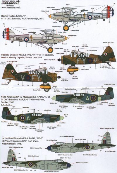 1:48 RFC/RAF 100 Years of 4 Squadron Pt 1