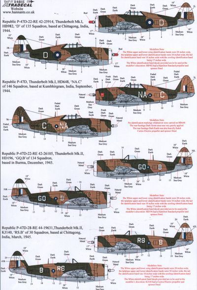 1:48 Yanks with Roundels Part 4 Republic P-47D Thunderbolt in RAF/SEAC service