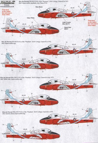 1:48 BAe Jet Provost T.5 Part 2
