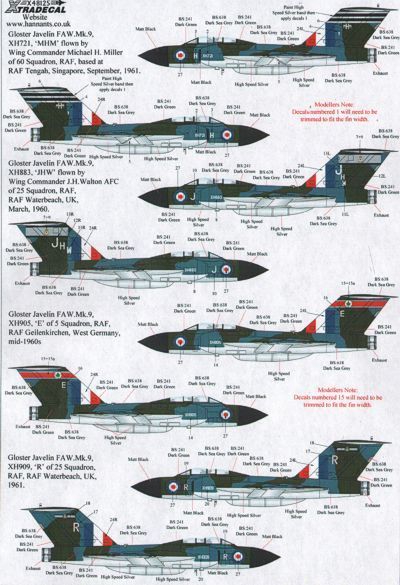 1:48 Gloster Javelin FAW Mk.9 Part 1