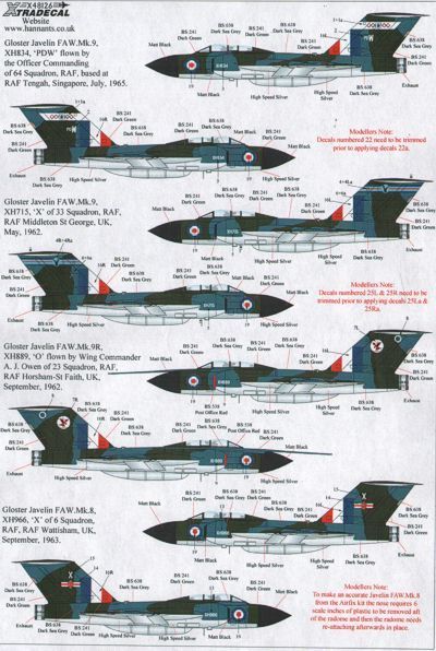 1:48 Gloster Javelin FAW Mk.9 Part 2