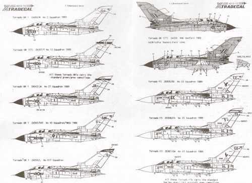 1:72 Panavia Tornado Update 1989
