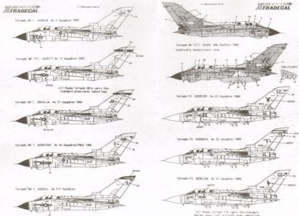 1:72 Panavia Tornado Update 1989