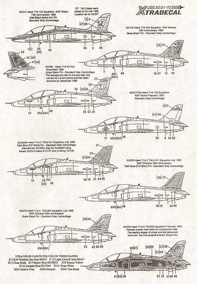 1:72 BAe Hawk T.1/T.1A