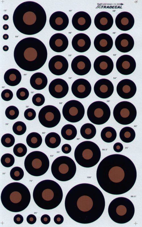 1:72 RAF National Insignia/Roundels. WWII Type B. Red/Blue.