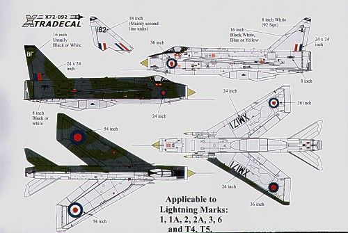 1:72 EE Lightning Customising Decals
