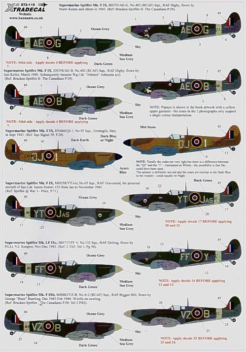 1:72 Supermarine Spitfire Mk.IXc