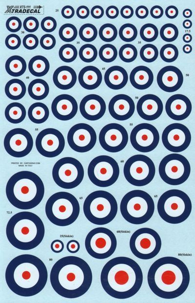 1:72 RAF National Insignia/Roundels 1920 - 1939