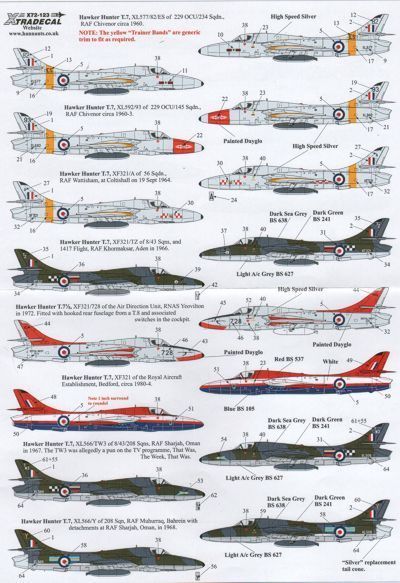 1:72 Hawker Hunter T.7 Two Seaters